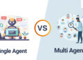 Multi-Agent Systems Takeover