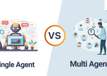 Multi-Agent Systems Takeover