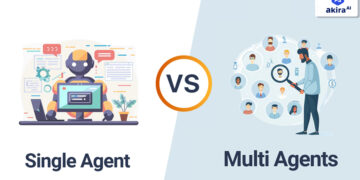 Multi-Agent Systems Takeover