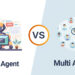 Multi-Agent Systems Takeover